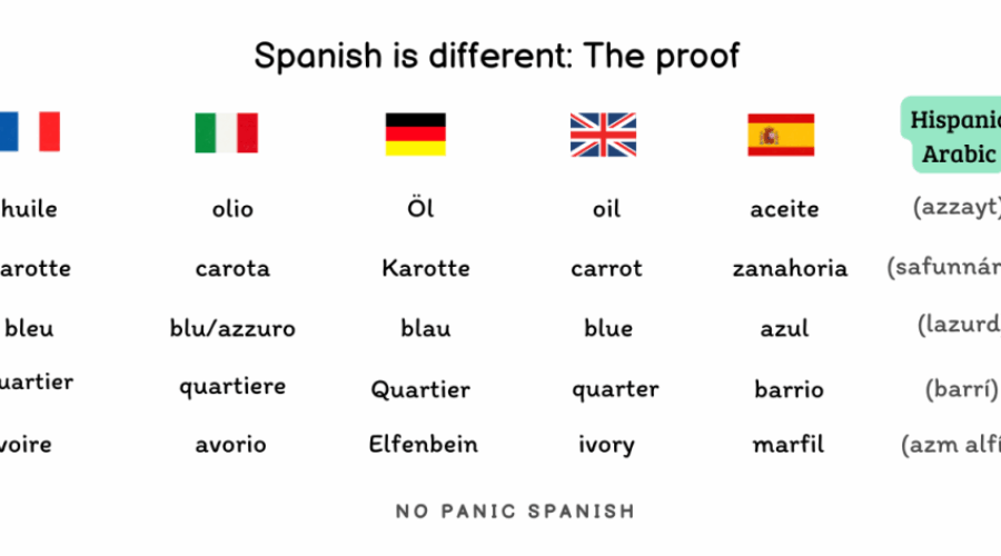 Spanish Fork’s 10 Reliable Tow Trucks for Affordable and Local Help